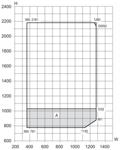 Min/maks-mål, sidehengslet vindu, vrider ved rammehøyde = 250 mm